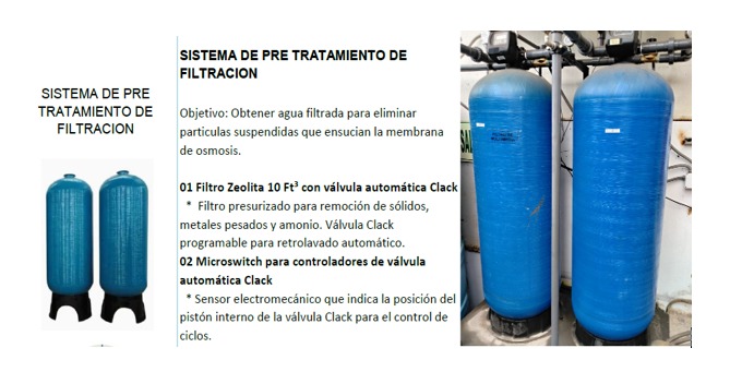 Fotografía del repuesto